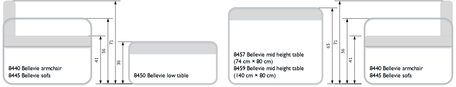 Bellevie mid height table comparison Bellevie mid height table comparison